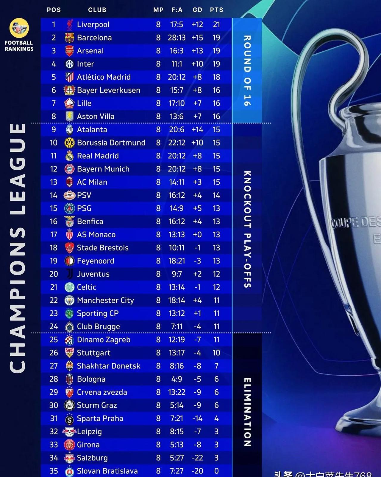 -欧预赛赛事争议不断，胜败之间转瞬即逝