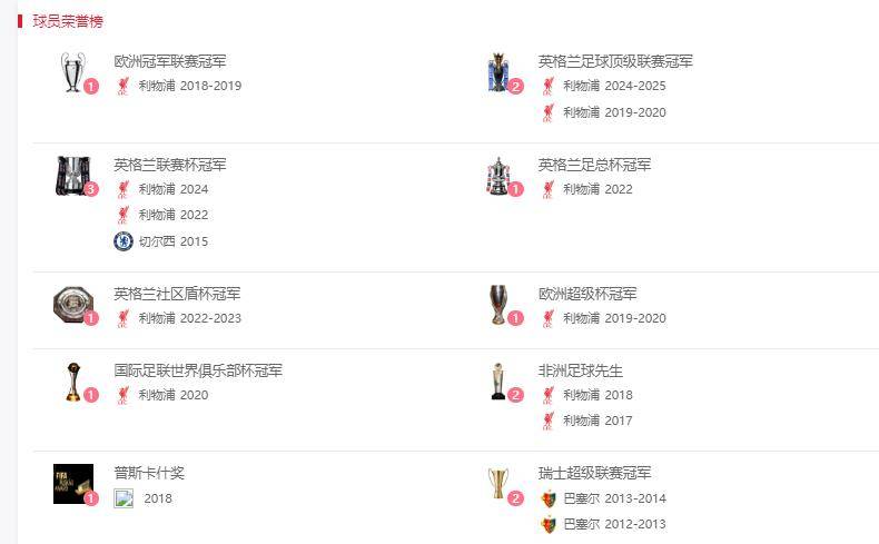 关于冠军秘闻继续揭示，联赛冠军悬念胜过昨日的信息