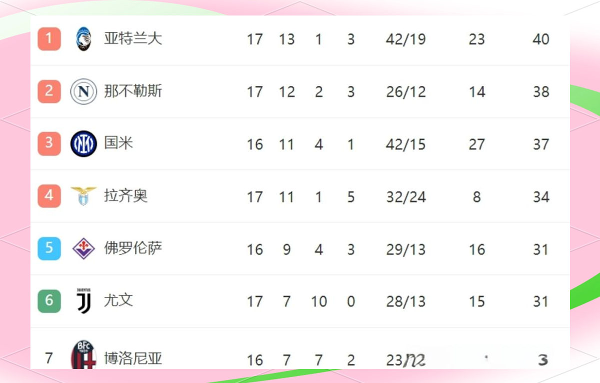 九游体育官网入口-佛罗伦萨主场失利，降级危机严重