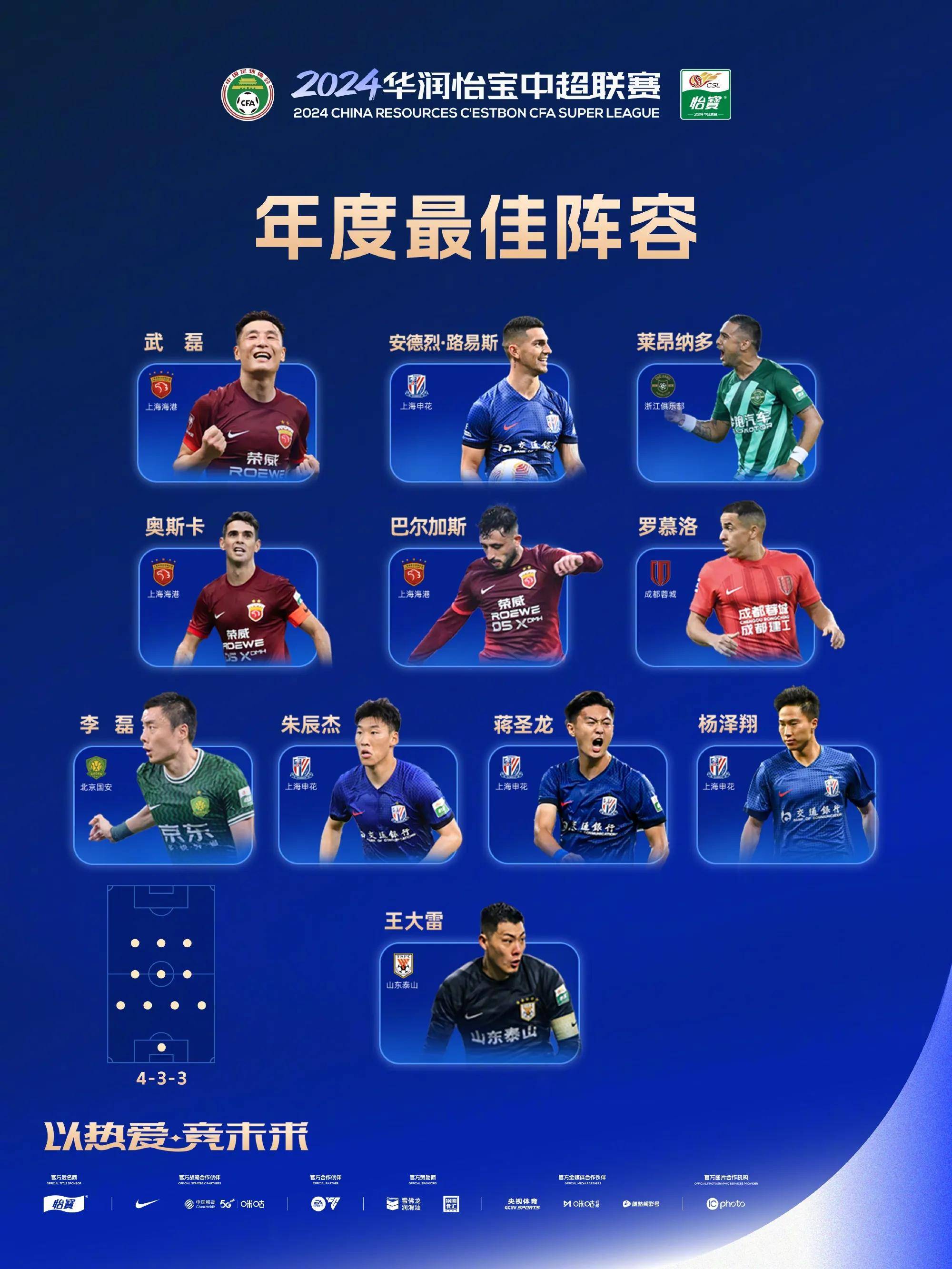 国际足球盛事拉开序幕，热门球队备战中的简单介绍