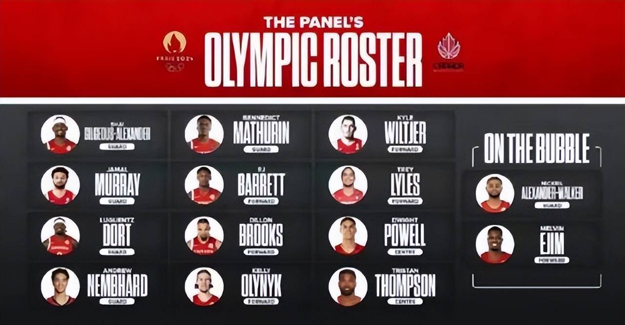 九游体育官方登录入口-男篮世界杯决赛将于下周在加拿大举行