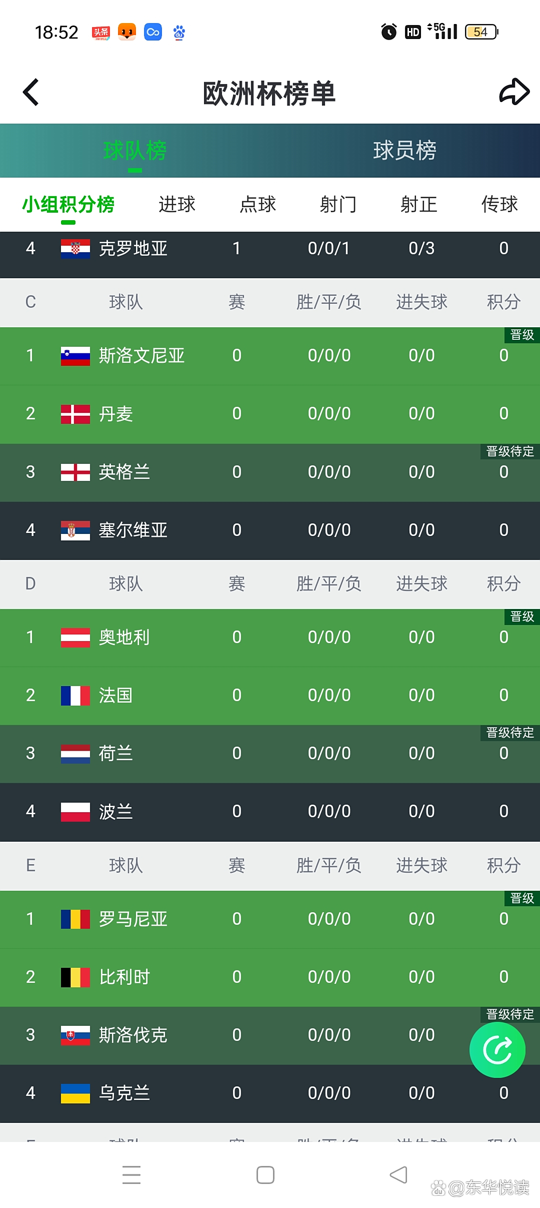 波兰主场小胜斯洛文尼亚进军欧洲杯 波兰主场小胜斯洛文尼亚进军欧洲杯