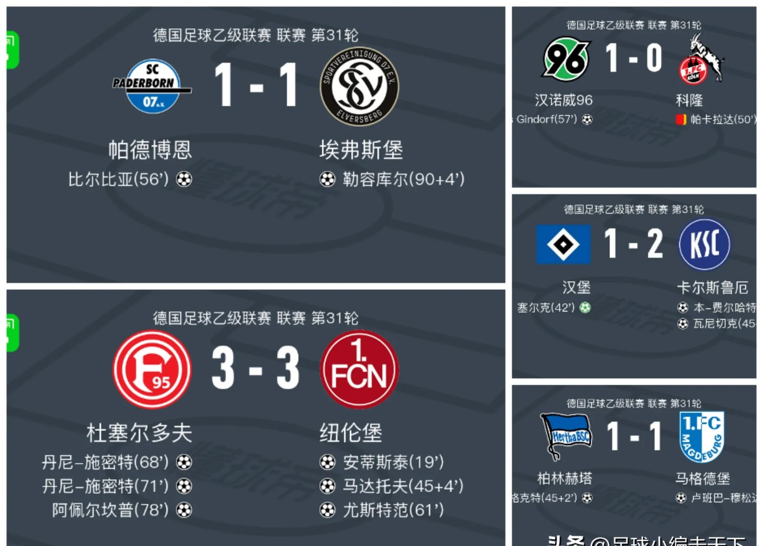 马德里德比无缘胜负，积分持平