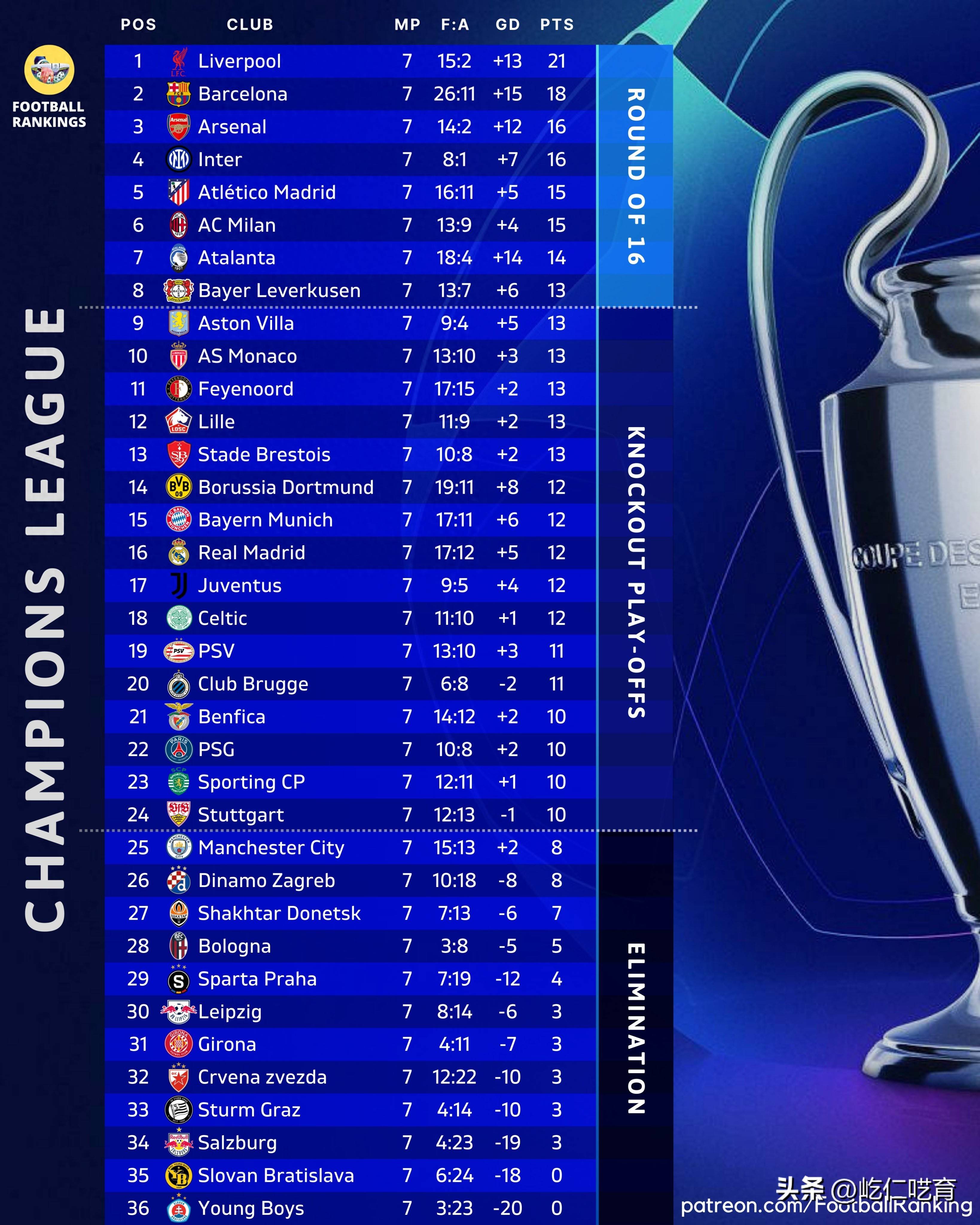 包含欧预赛比赛制胜关键，球员把握机会实现突破的词条