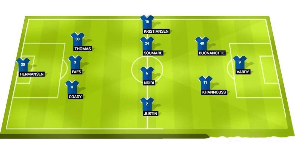 莱斯特城险胜对手，保持不败纪录